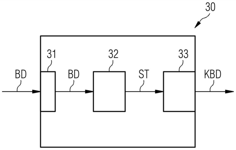 Method and associated apparatus for setting the contrast of a multi-energy CT image representation