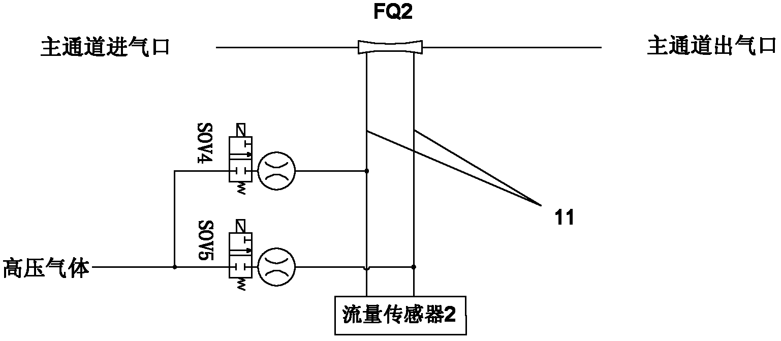 Water removal system of flow sensor