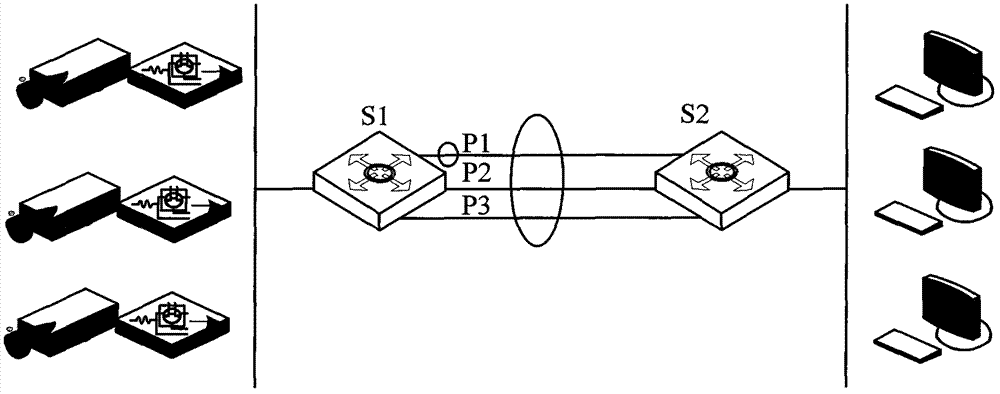 Method and device for sending video surveillance service messages in link aggregation network