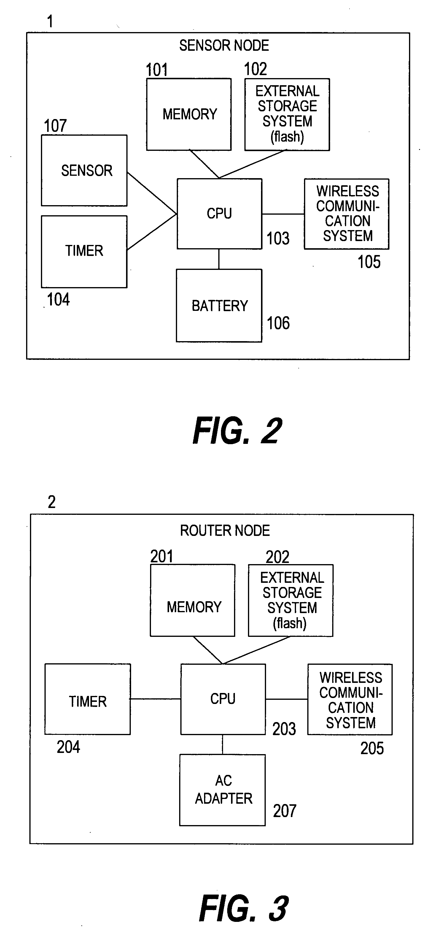 Sensor network system and data processing method for sensor network