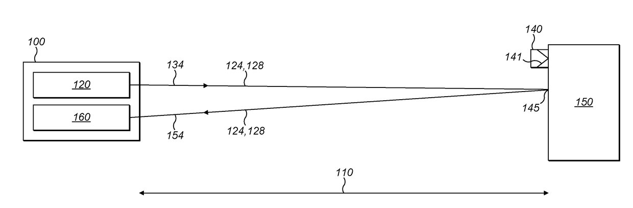 Position reference sensor