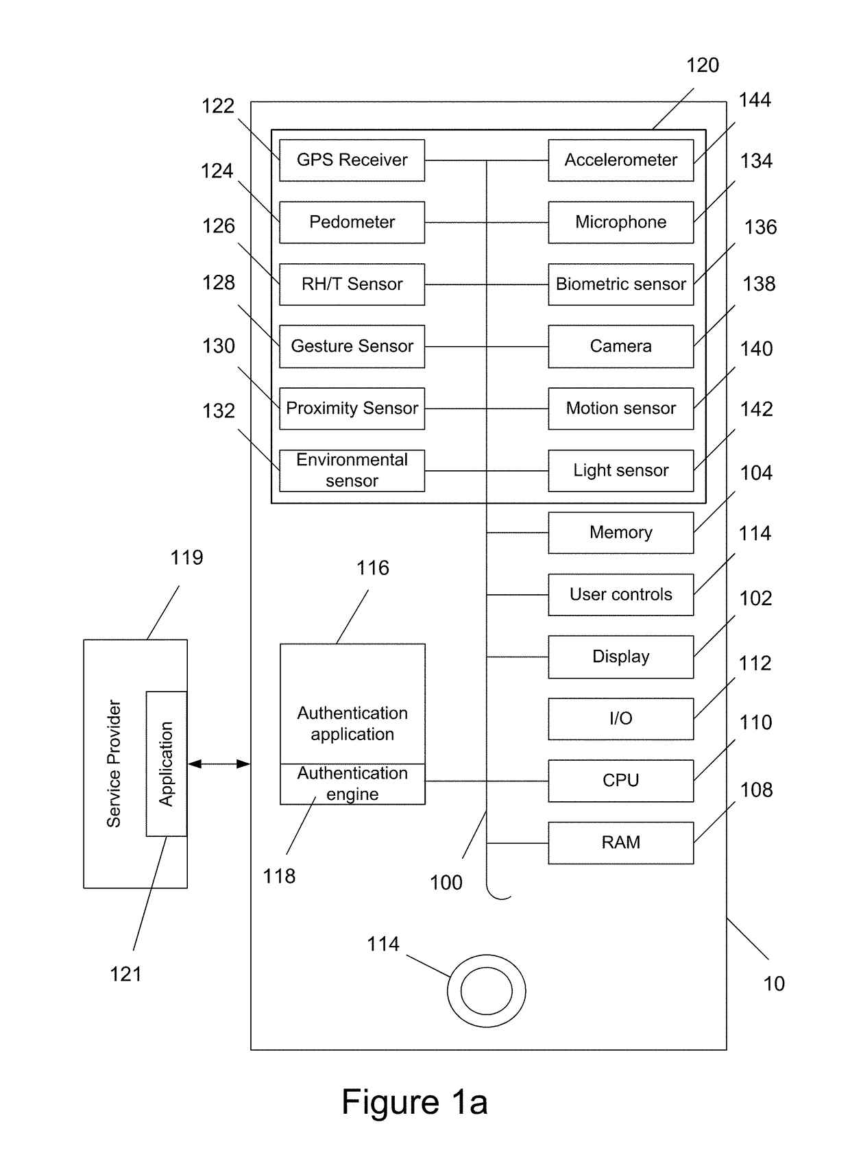 Method for effecting an authentication procedure associated with a service provider or an application