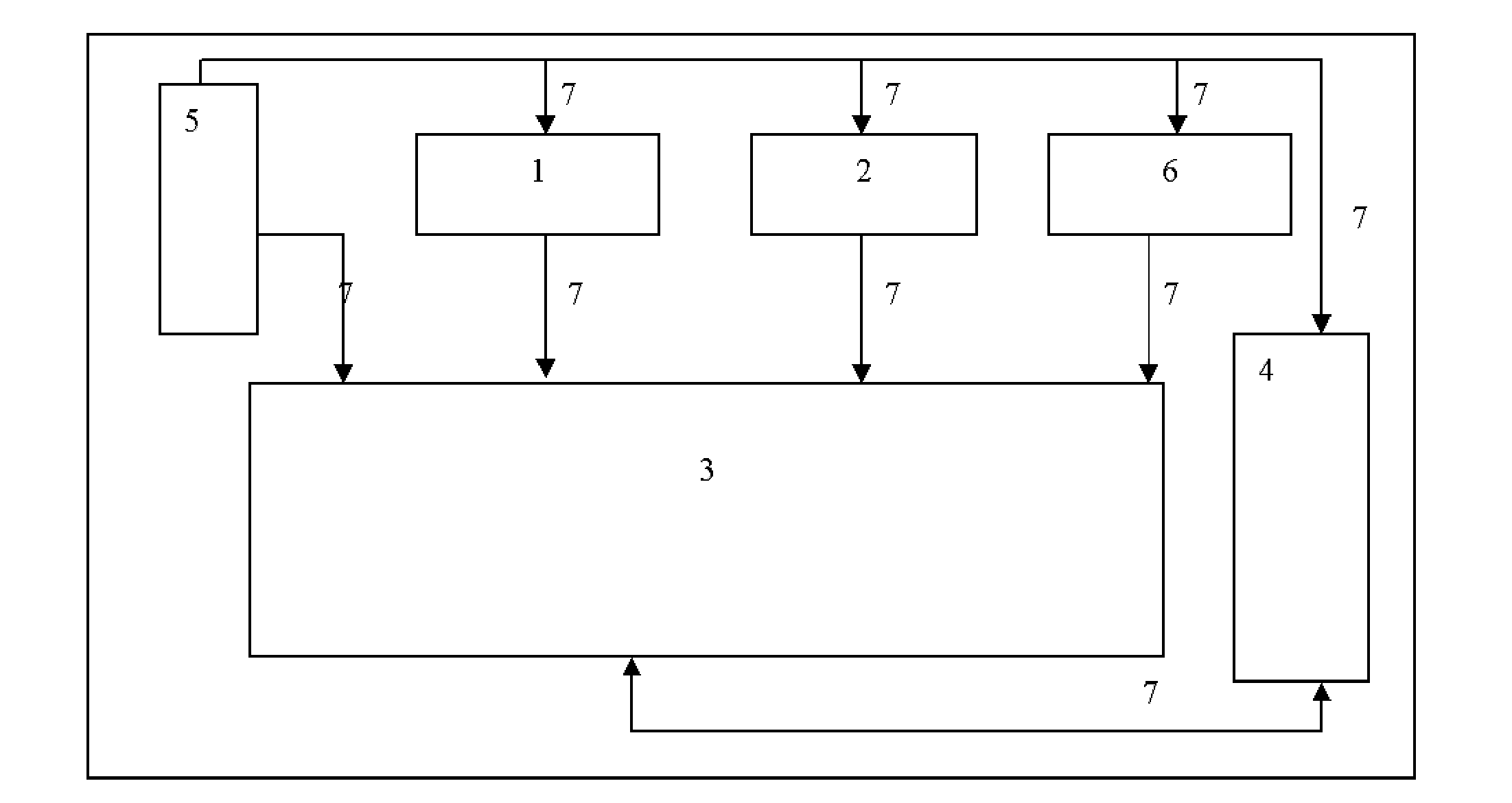 Universal converter changing standard definition to high definition