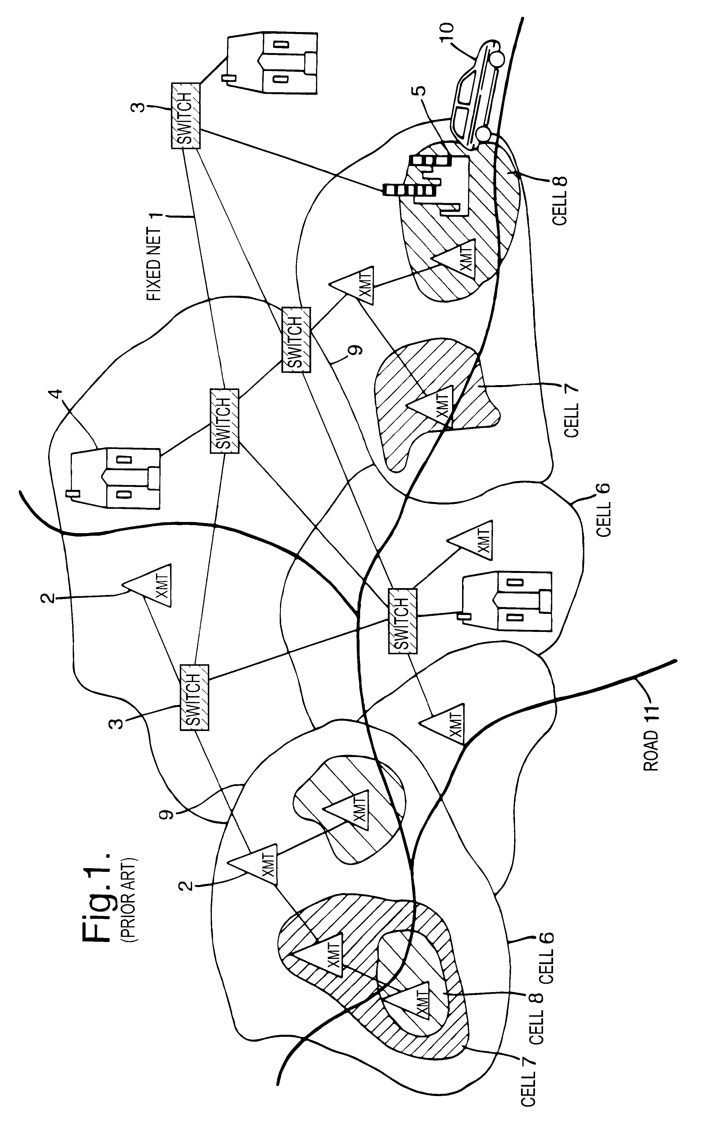 Charging systems for services in communications