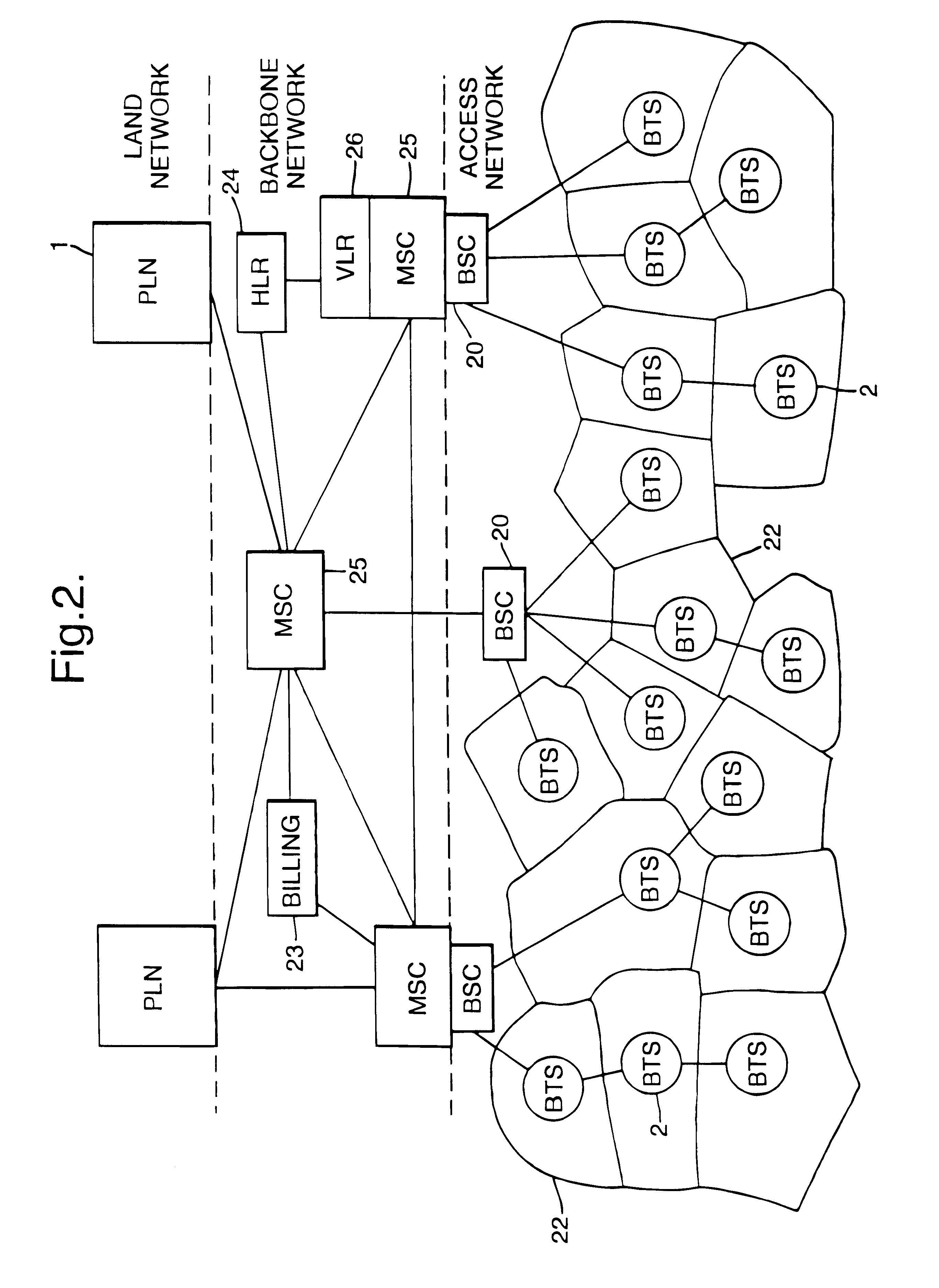 Charging systems for services in communications