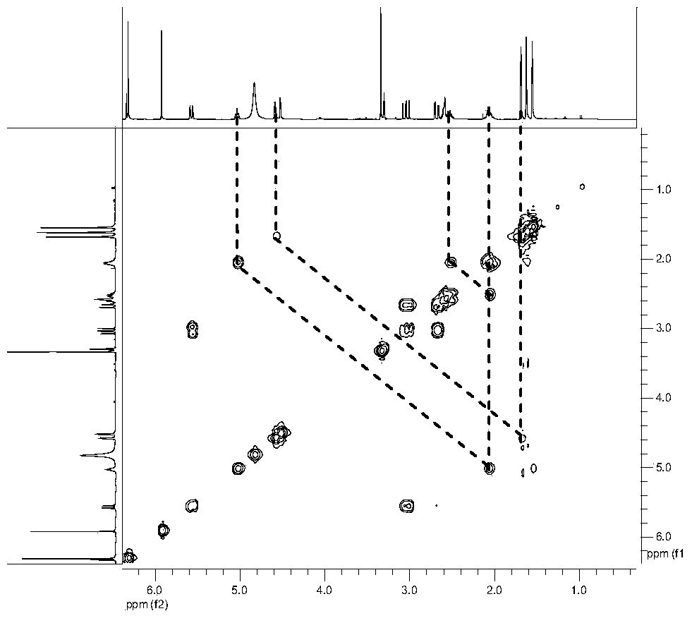 Application of isopentenyl dihydroflavonoids in the field of prevention and treatment of bone diseases