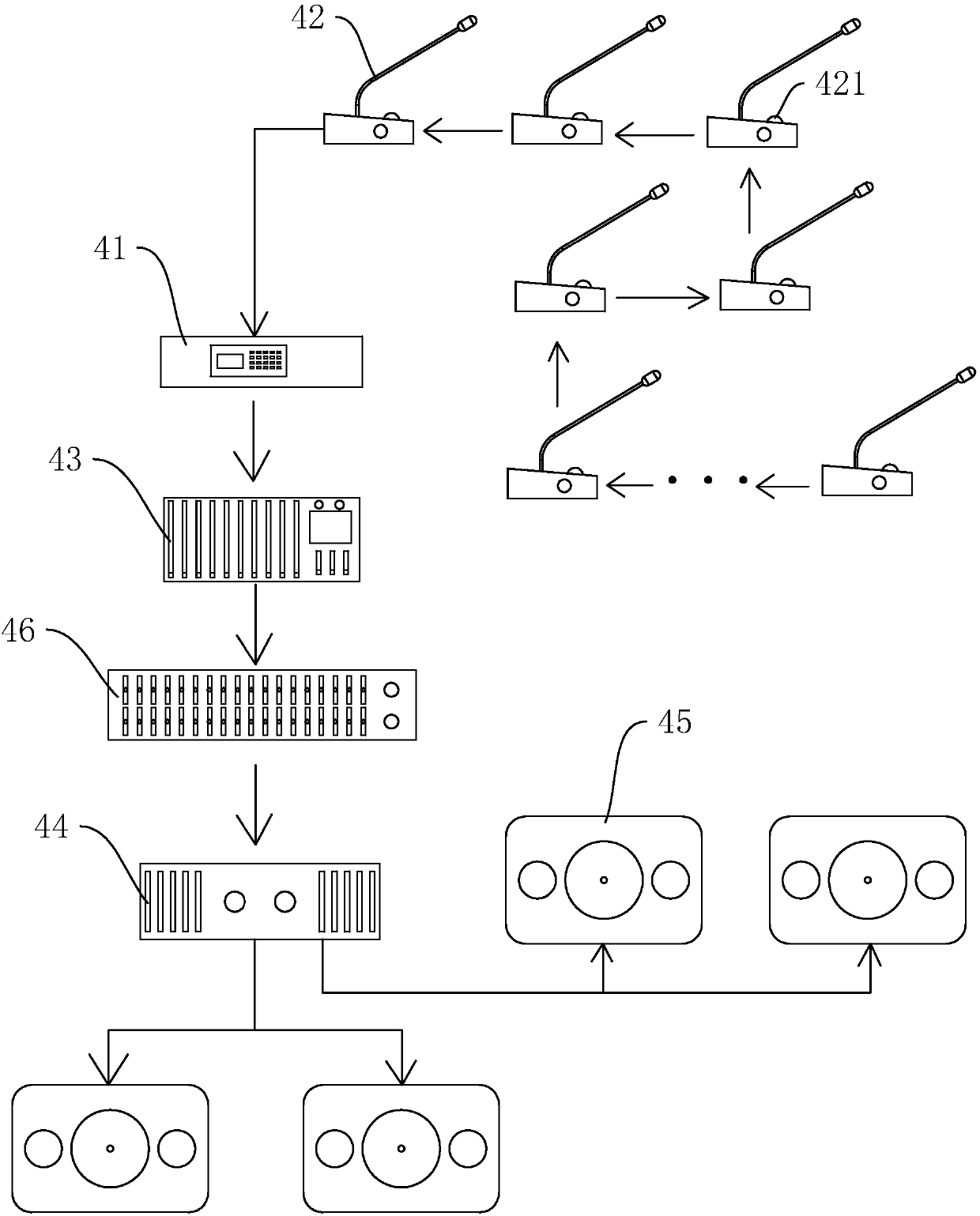 Intelligent conference system