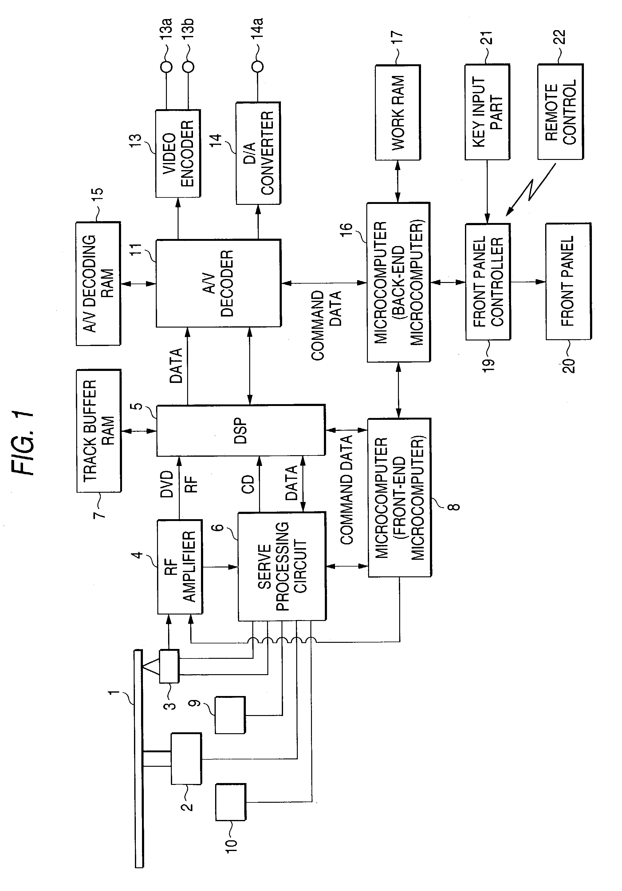 Disk reproducing apparatus