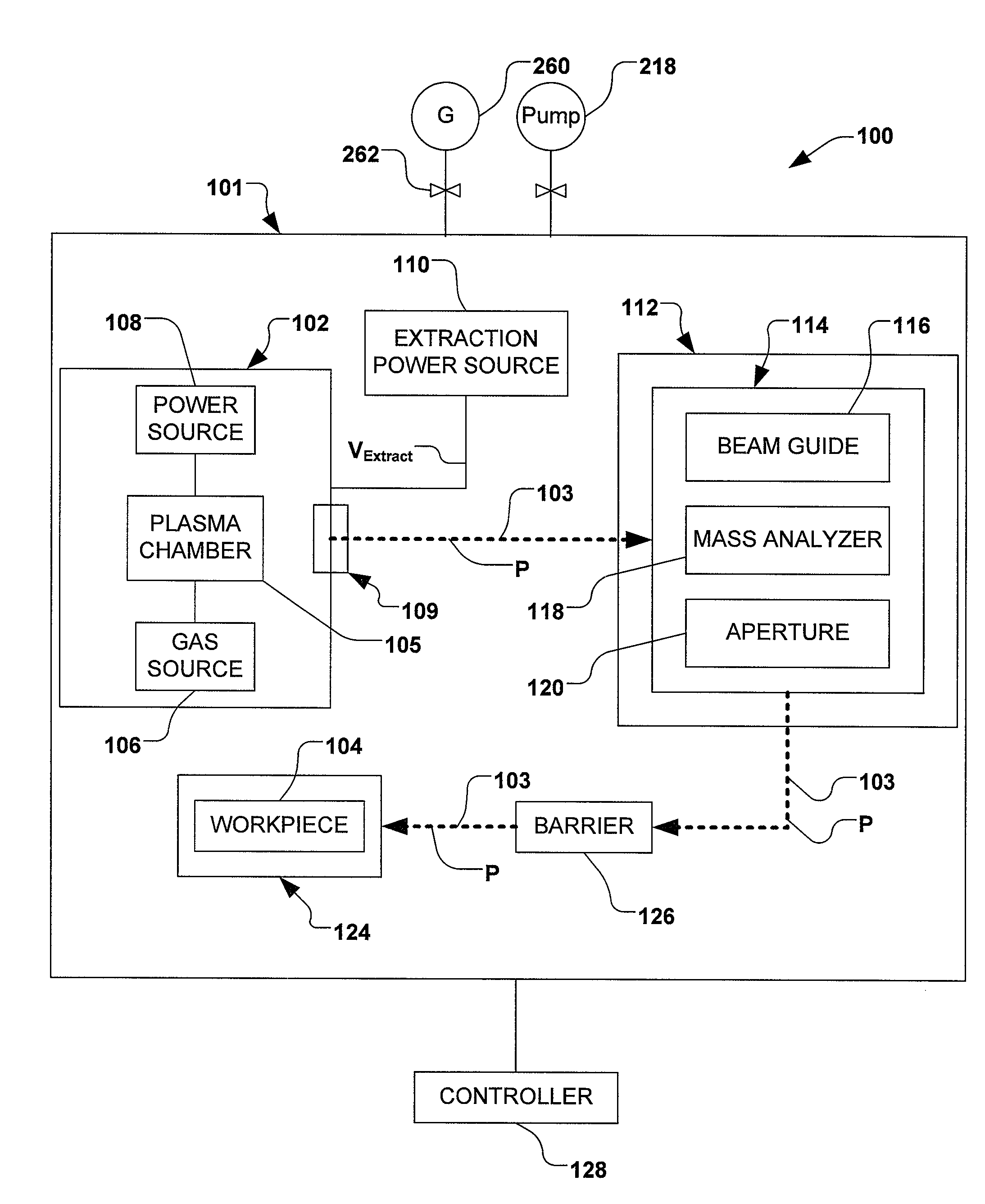 Control of particles on semiconductor wafers when implanting boron hydrides