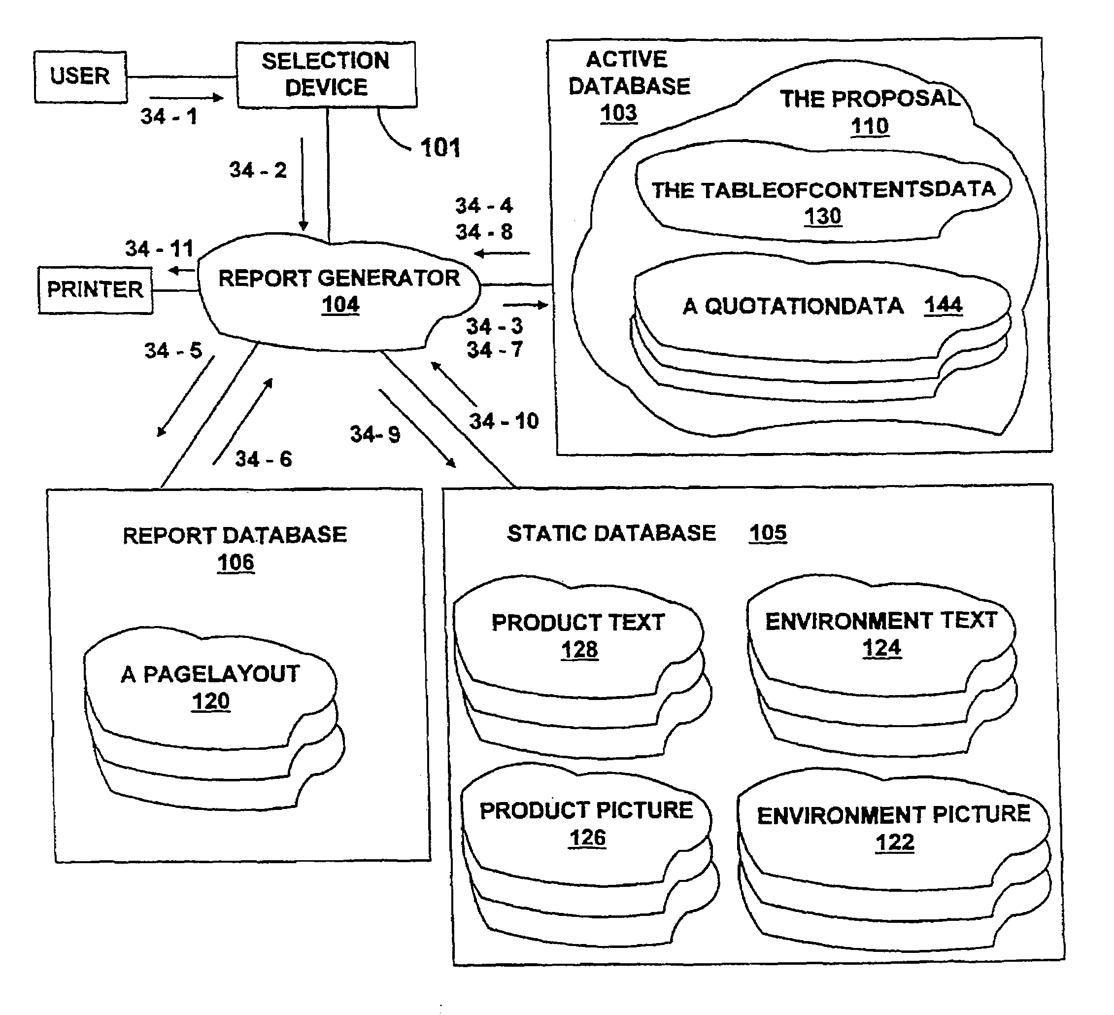 Electronic proposal preparation system