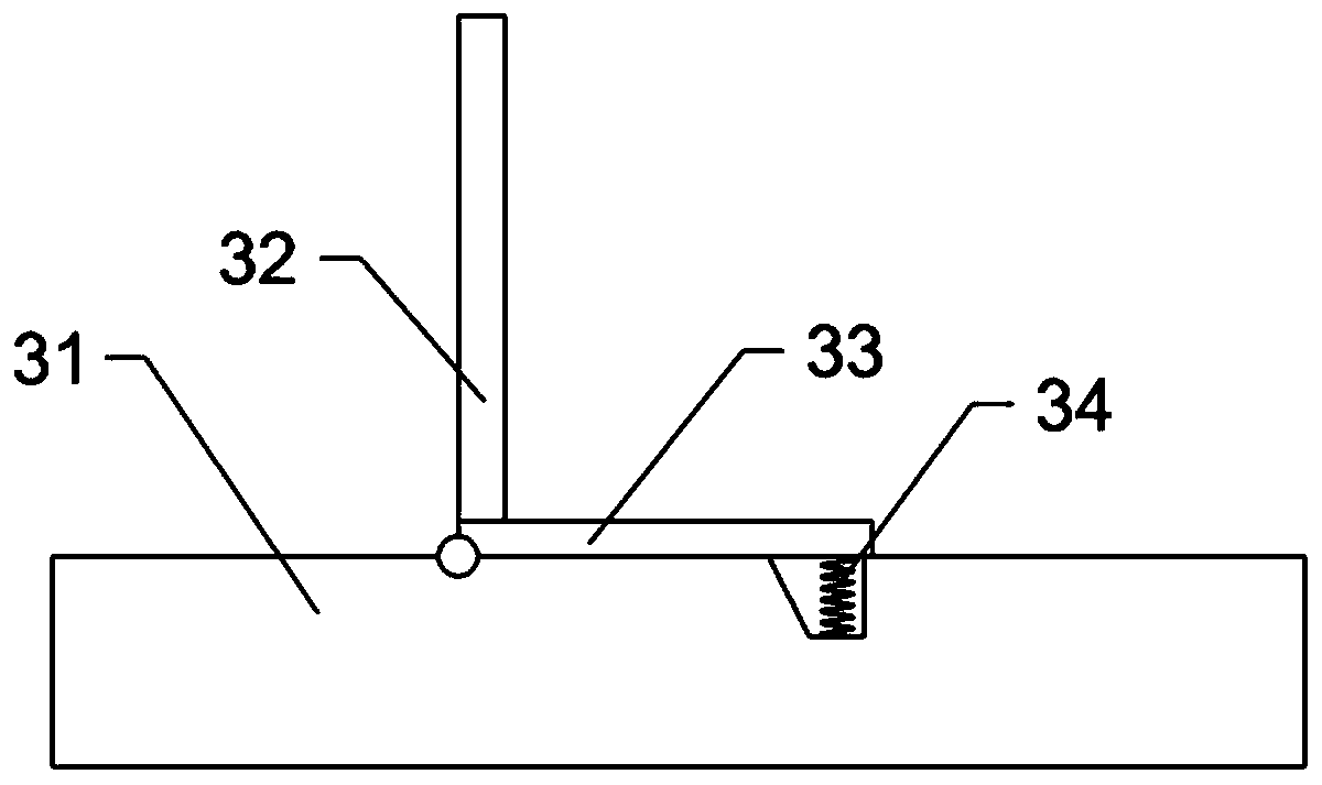 Roller coating production process