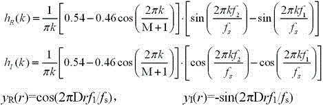 DSP-based real time ZFFT method