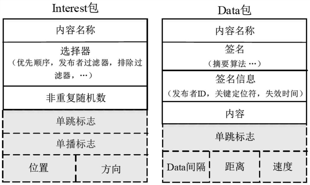 Vehicle-mounted high-definition map data source selection method and device