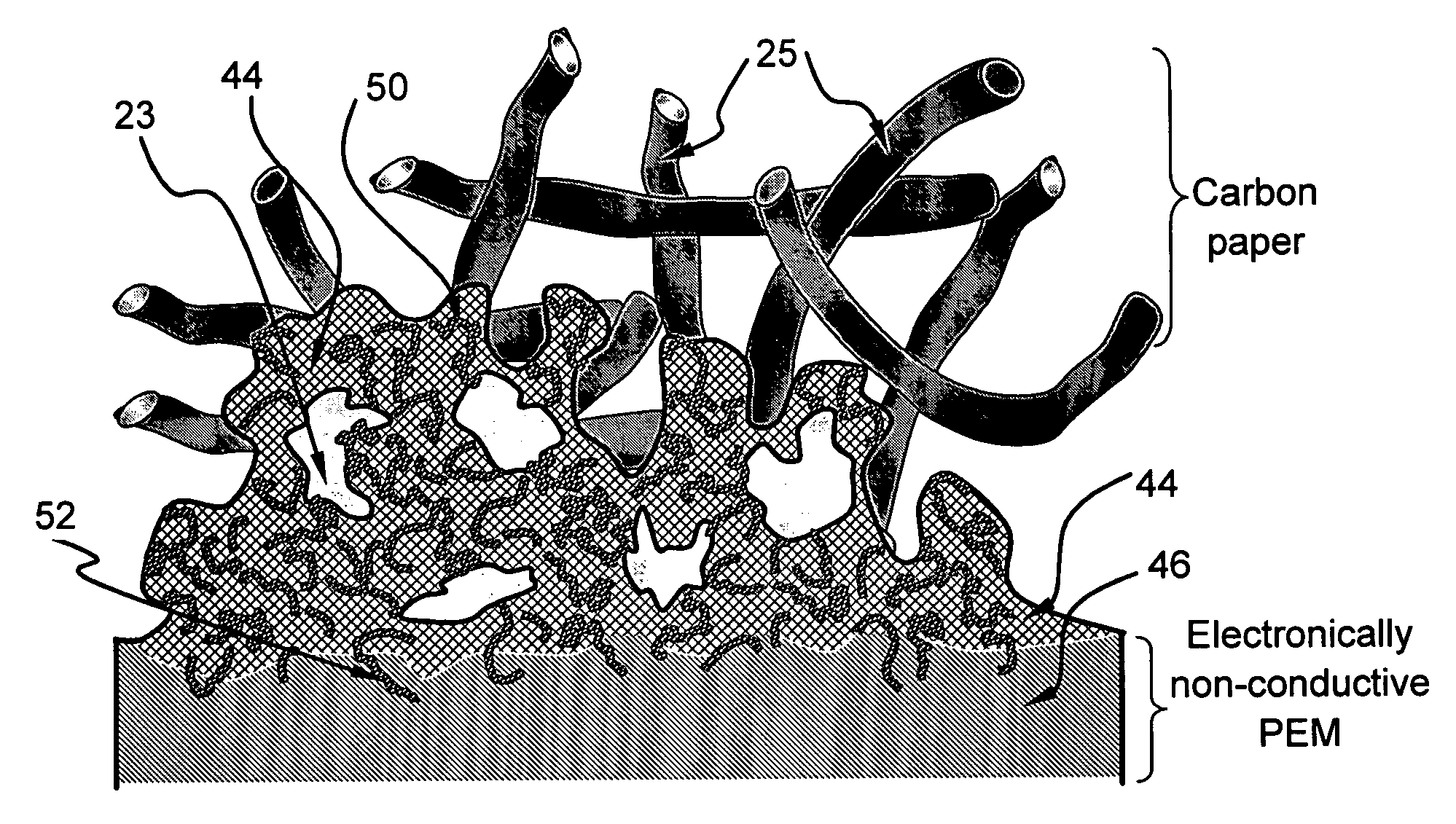 Fuel cell electro-catalyst composite composition, electrode, catalyst-coated membrane, and membrane-electrode assembly