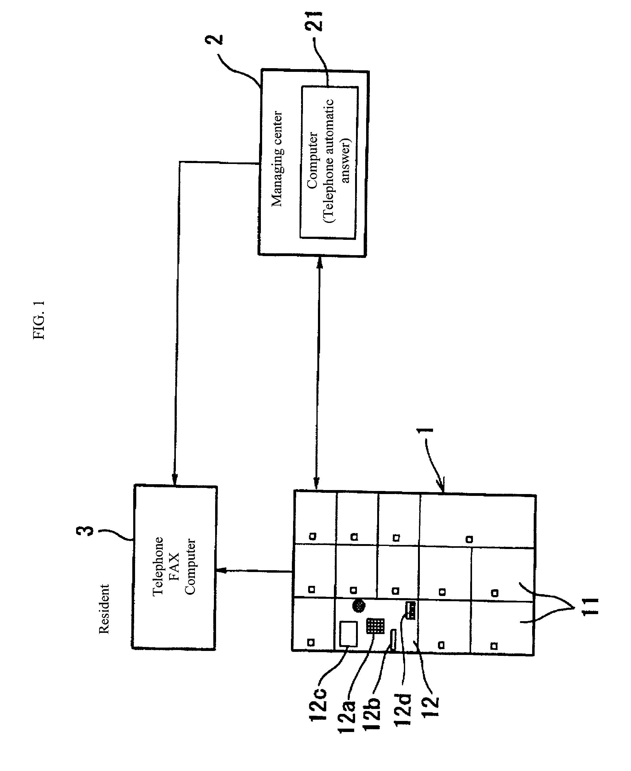 User notification system used for home delivery locker