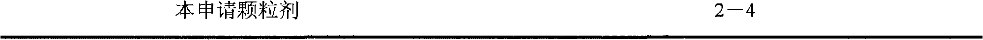 Heart-protecting musk oral preparation and preparation method thereof