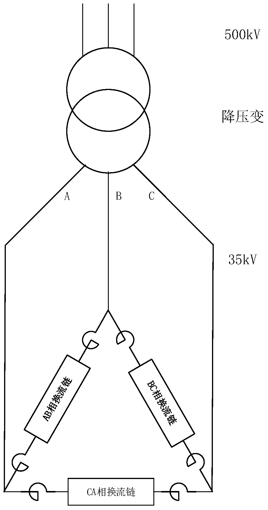 A corner-type statcom based on grid voltage feed-forward control and its control method