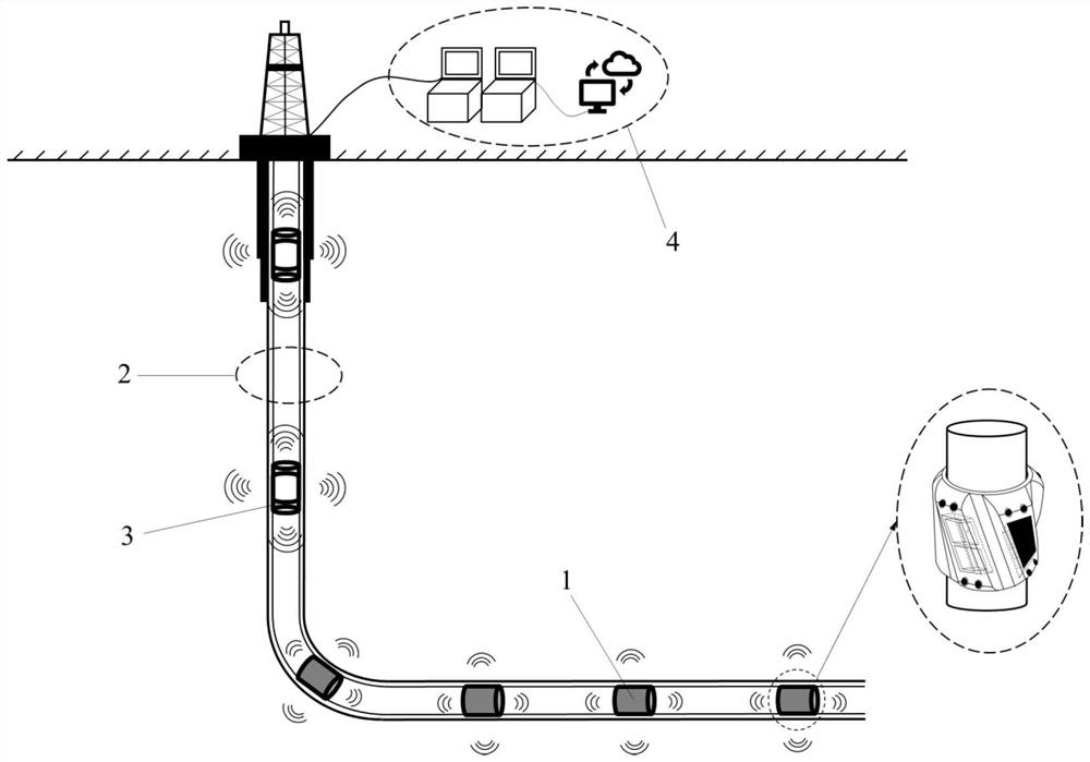 Casing deformation wireless monitoring system in well cementation, fracturing and production processes