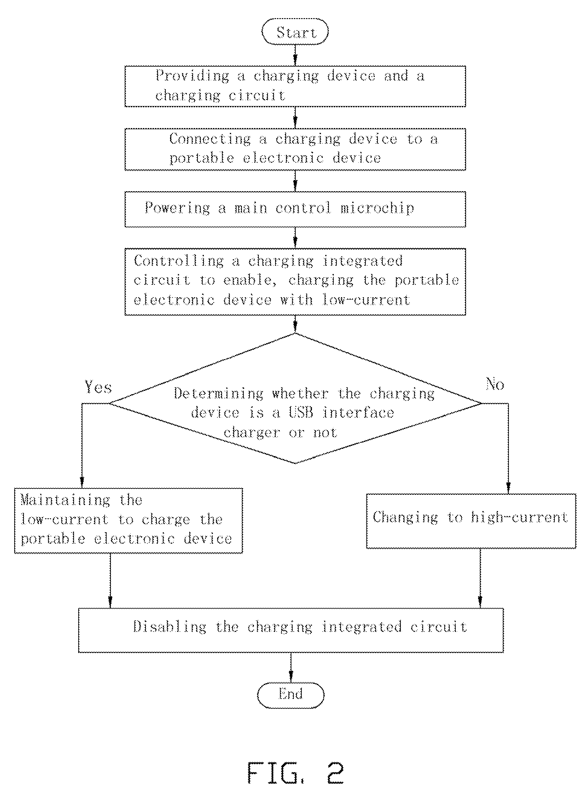 Charging circuit with function of avoiding battery pulling down voltage output from charging device and charging method thereof