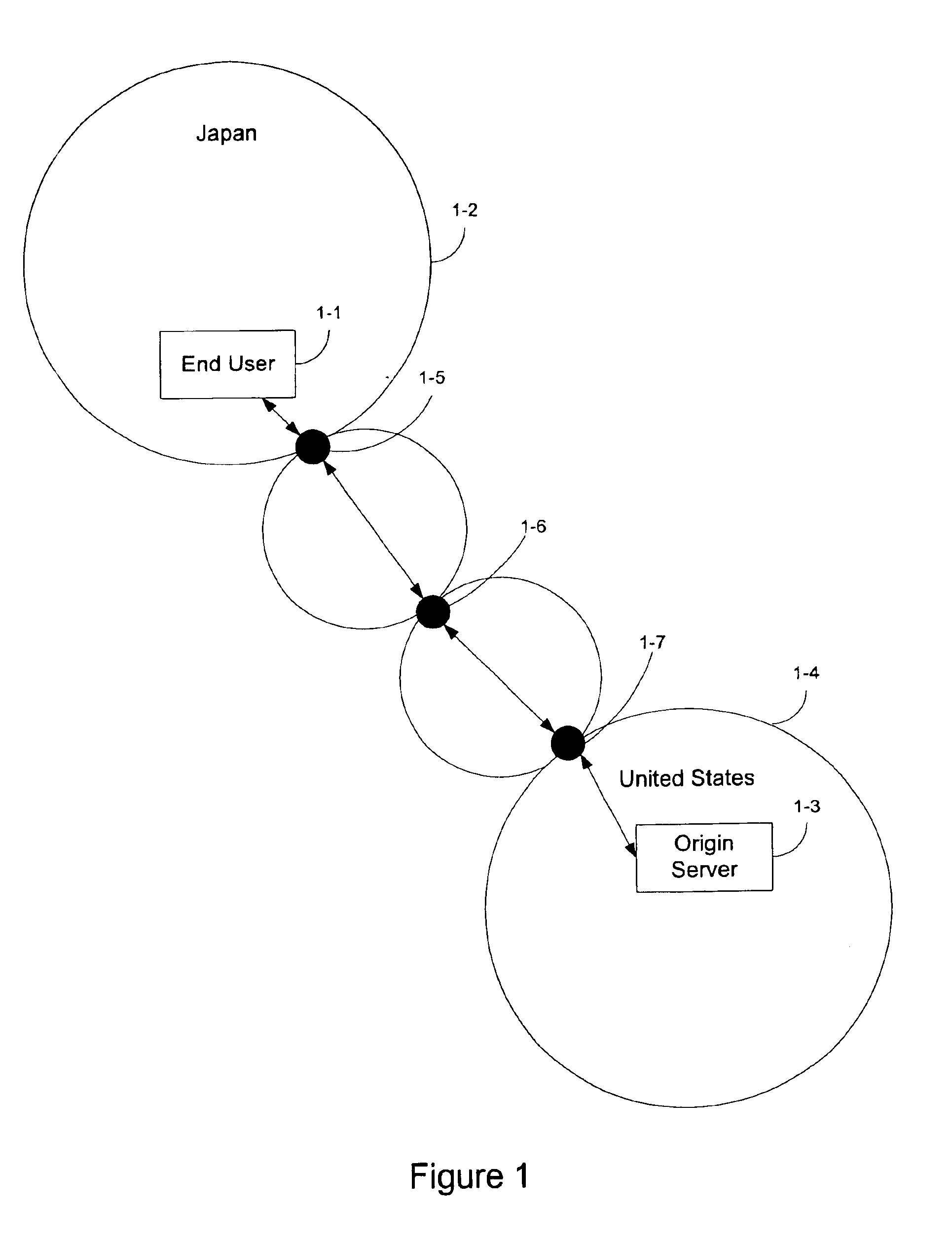 System and methods for invalidation to enable caching of dynamically generated content