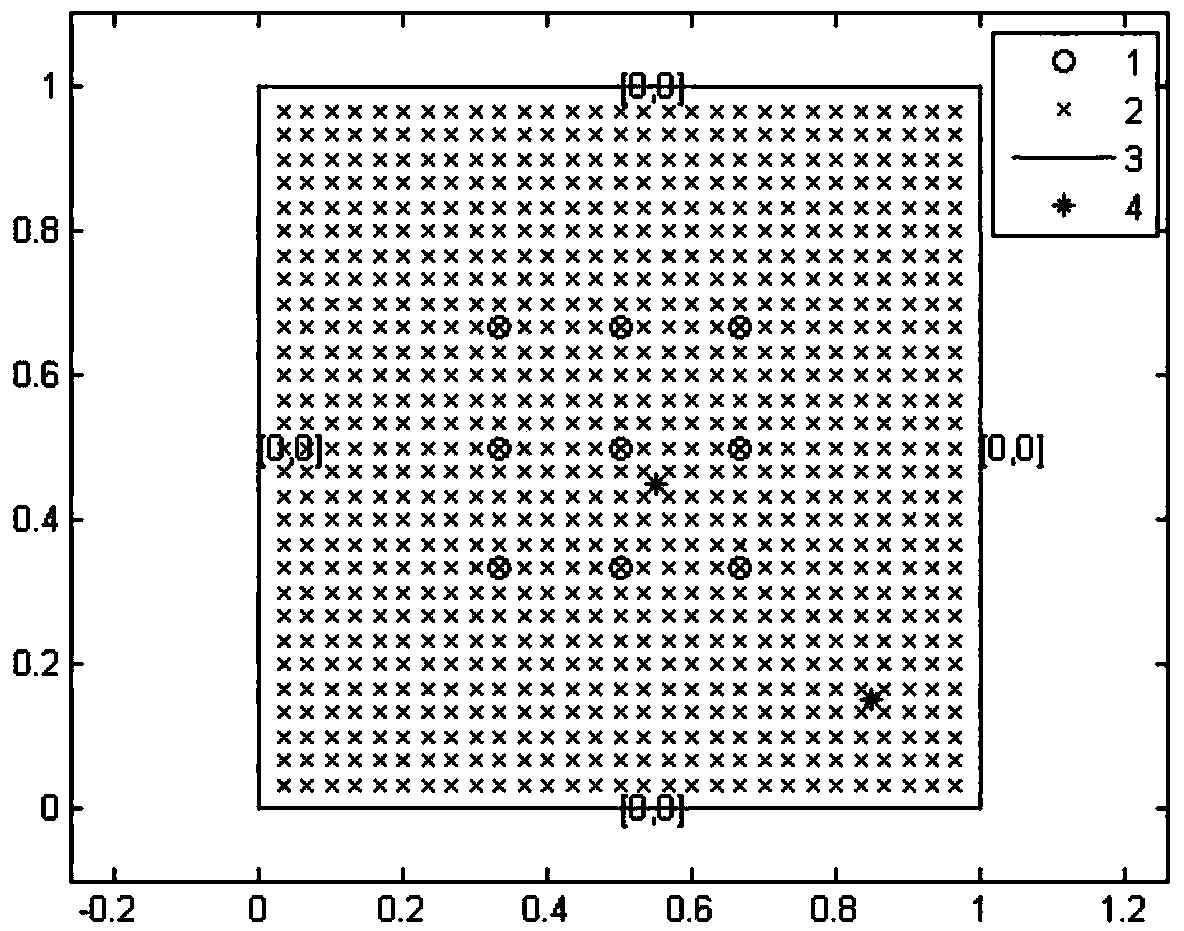 Multi-robot pollution control method based on Voronoi diagrams