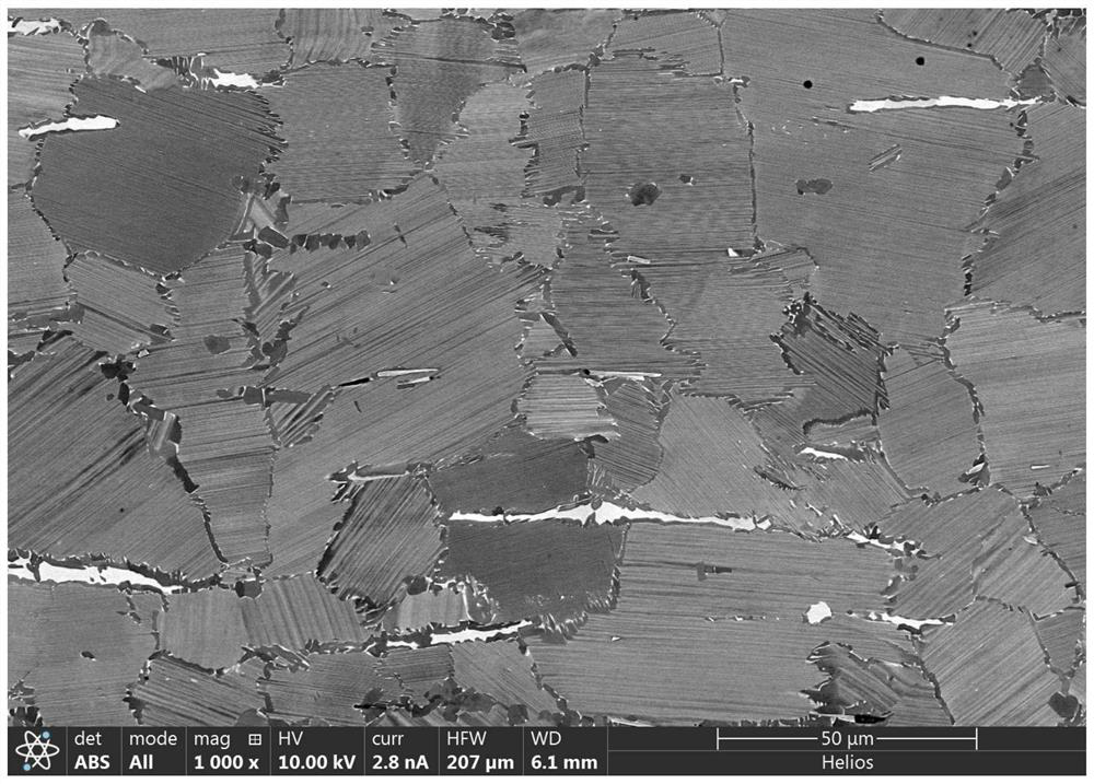 A method to improve the strong plasticity of β-type γ-tial alloy