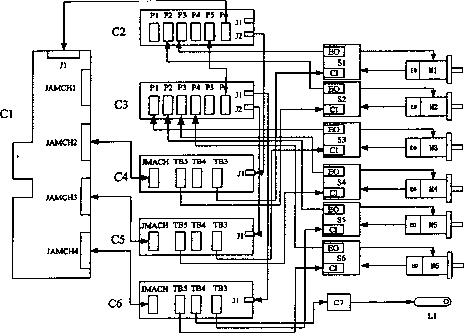 Arc welding robot control platform with visual welding seam automatic tracing function