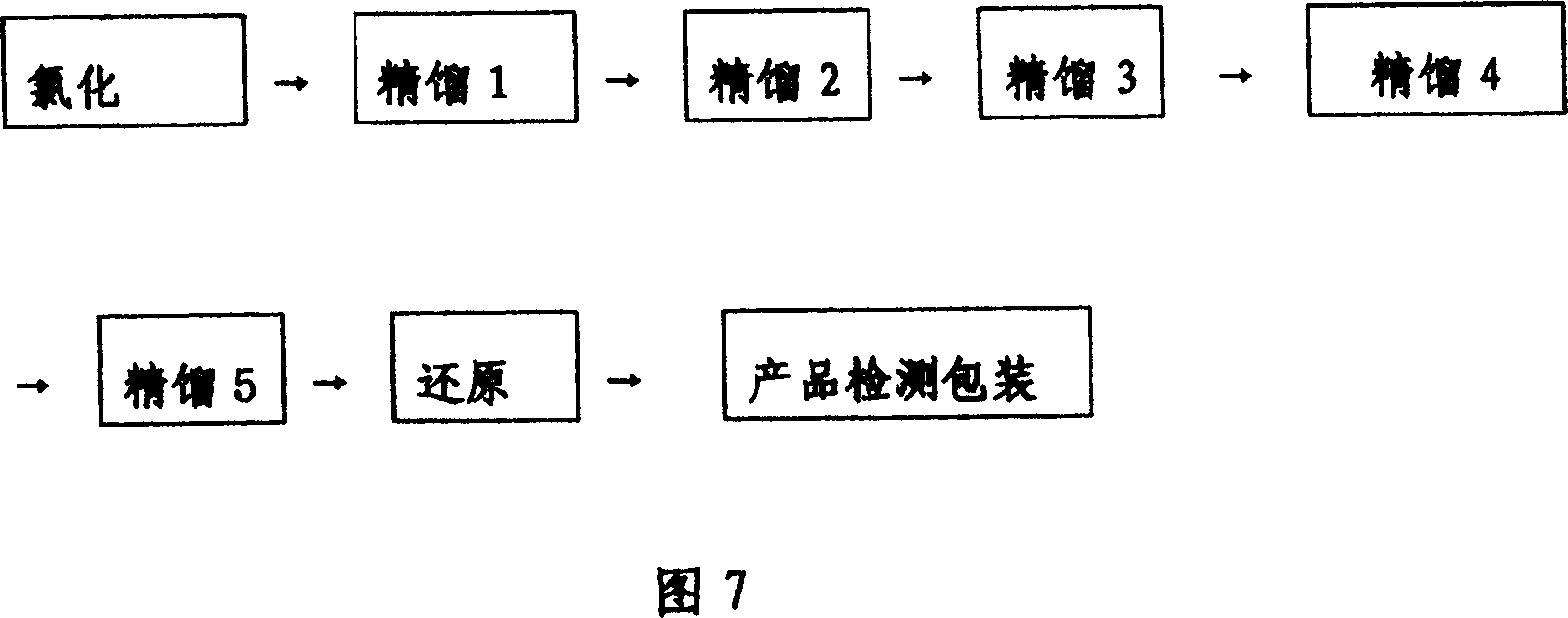 Metal antimony purifying method and apparatus