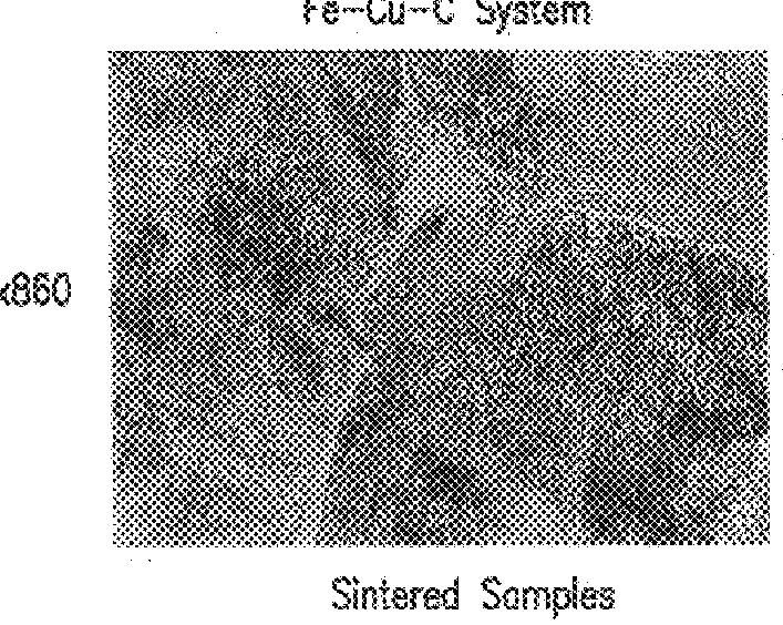 Process for sintering powder metal components