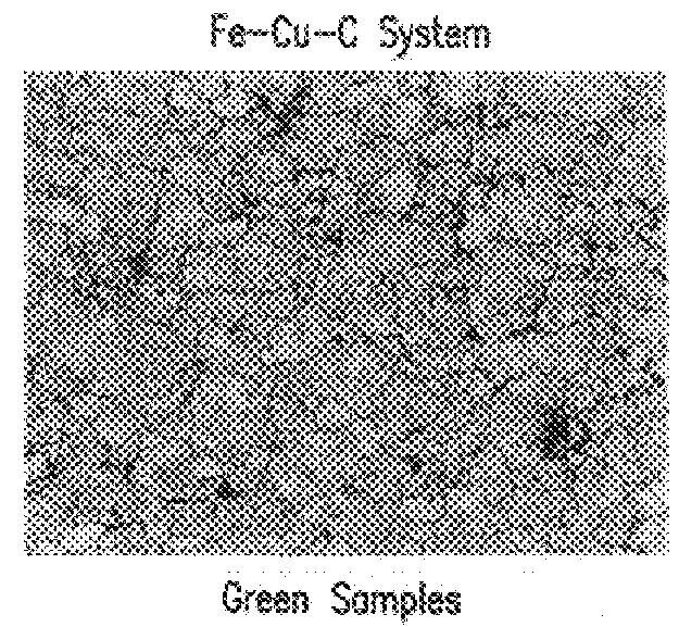 Process for sintering powder metal components