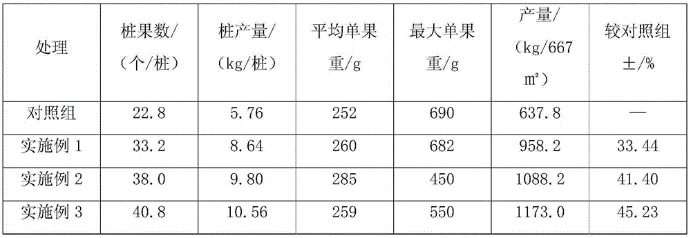 Dragon fruit plantation rack, plantation water fertilizer management method, and selenium rich dragon fruit plantation method