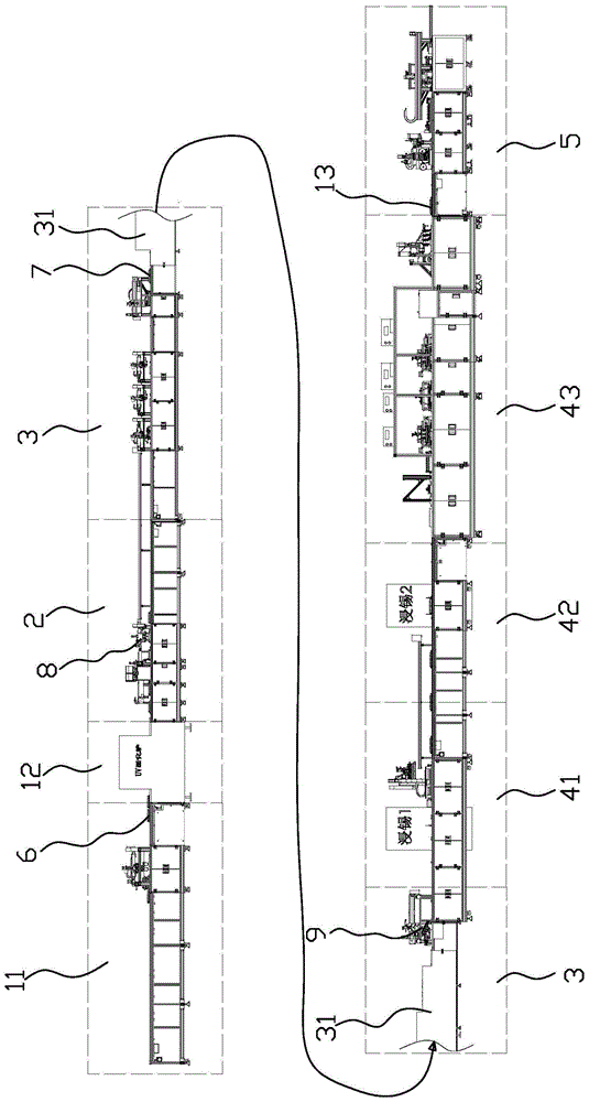 Automatic production line of transformer