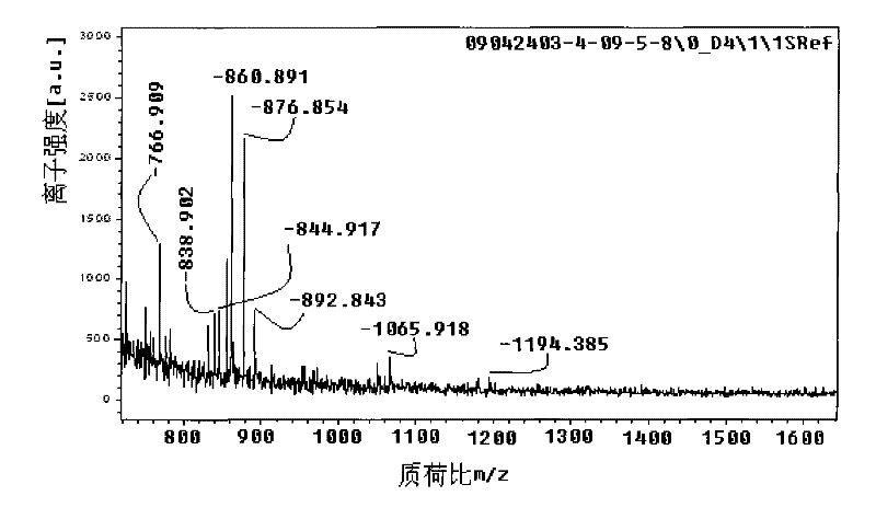 Application of prawn processing leftover as well as amino acid beverage and preparation method thereof