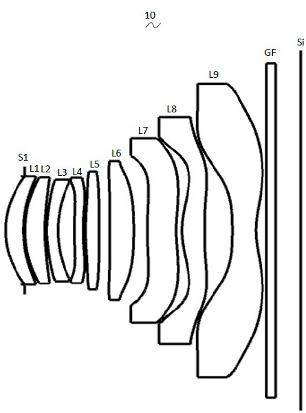 Camera shooting optical lens