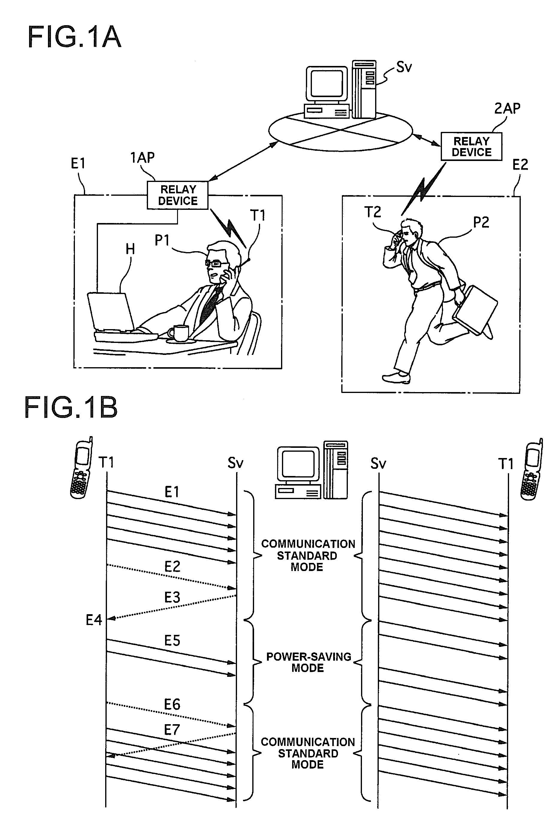 IP Telephone System