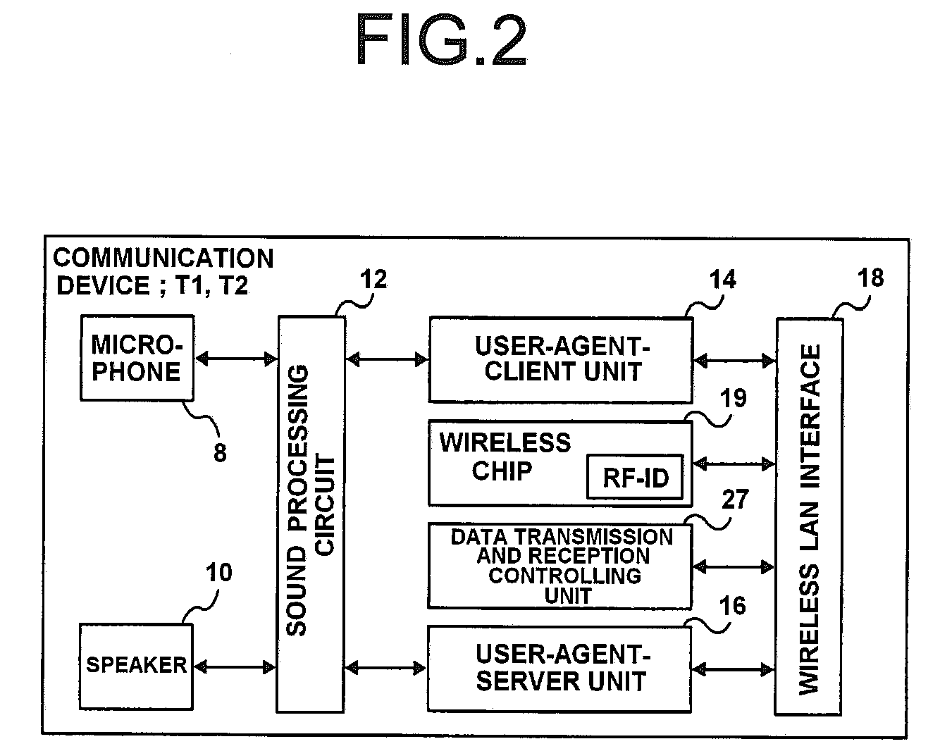 IP Telephone System