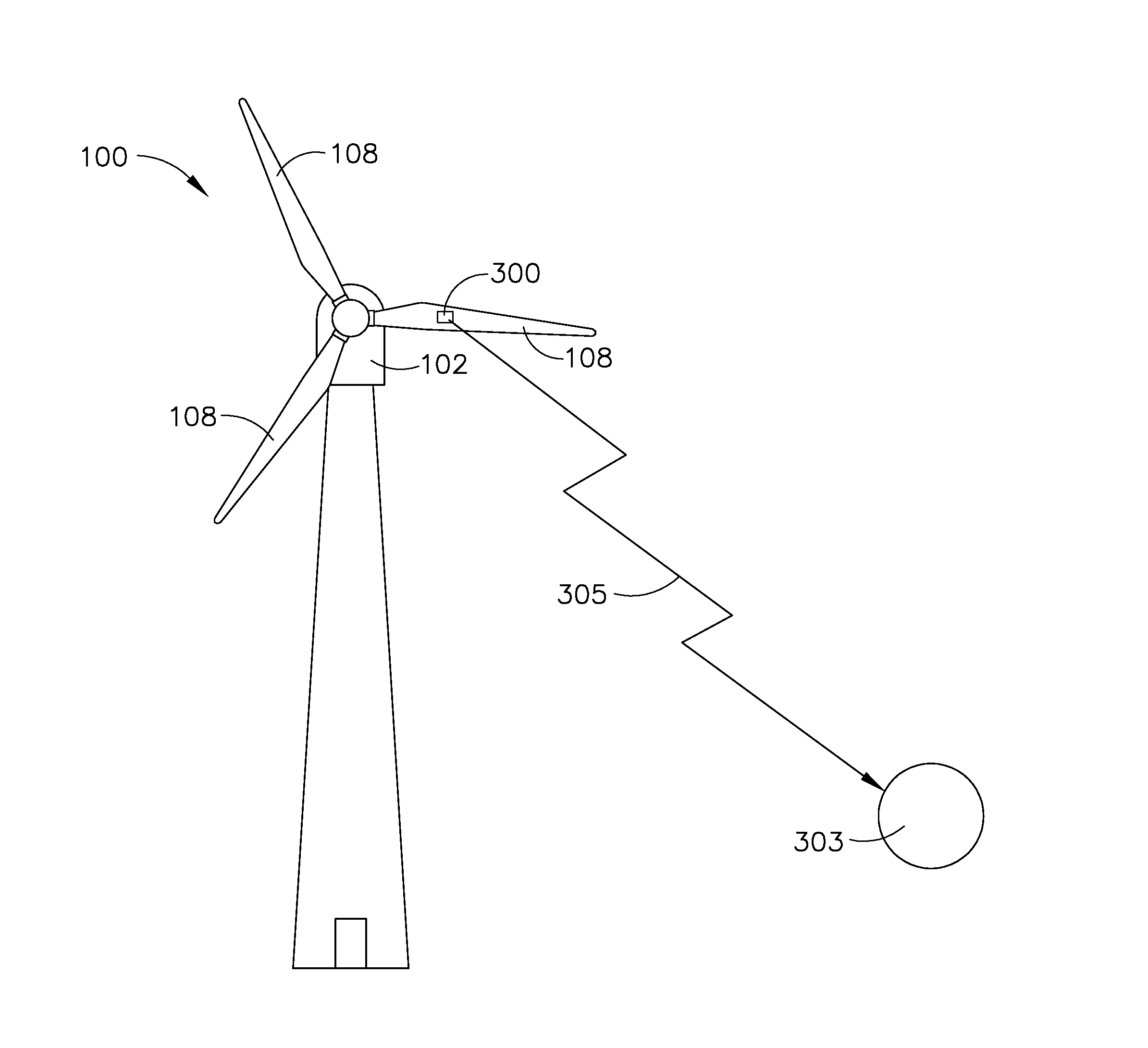 Independent sensing system for wind turbines