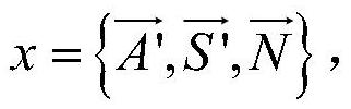 Road congestion reason identification method