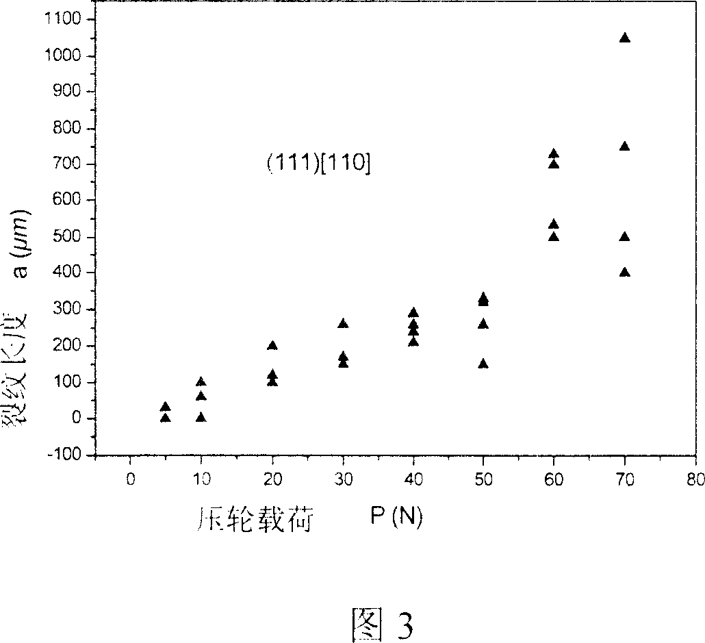 Prefabricated method for thin film microcrack and special apparatus for the same