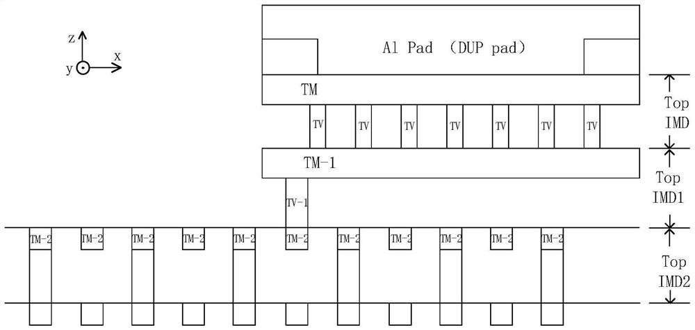 Connection structure of CMOS double-row DUP and internal ESD device