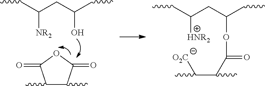 High performance (METH)acrylate adhesive composition