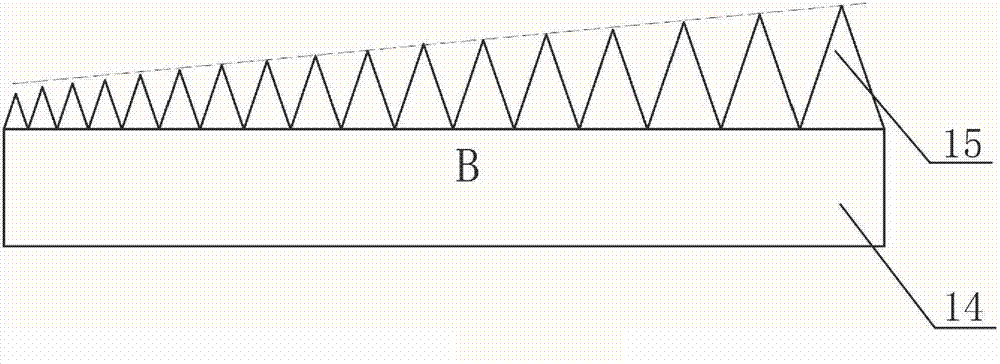 Slotting unit of anode carbon block