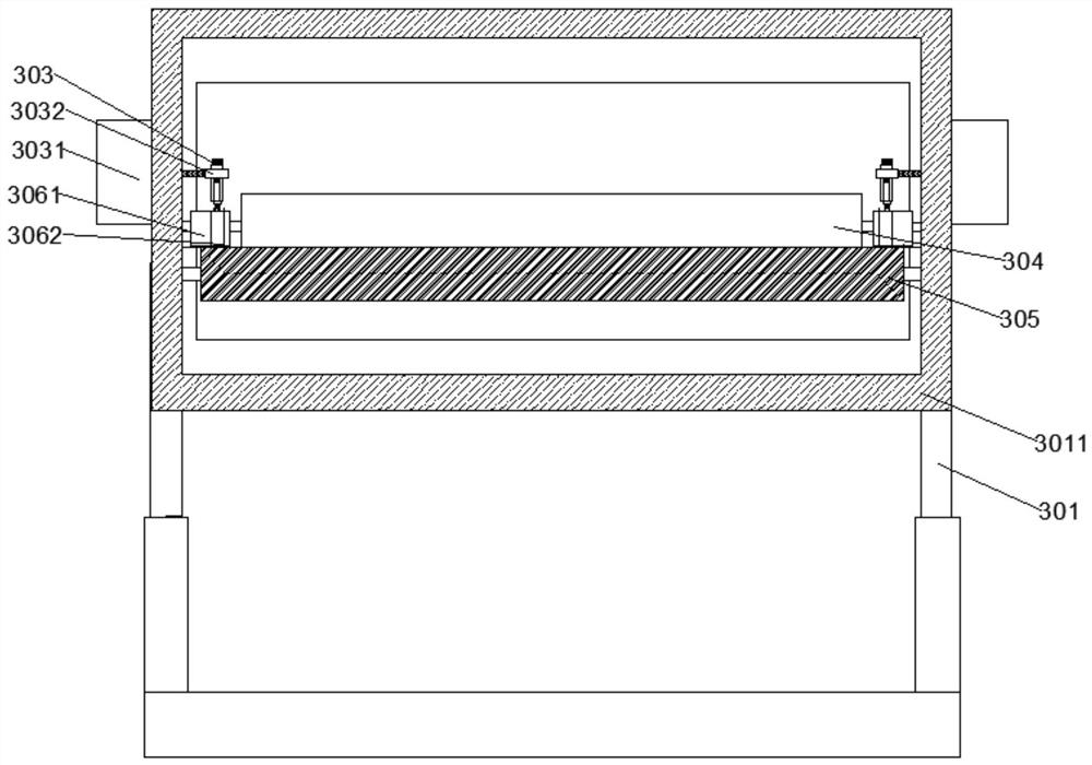 Textile fabric integrated processing equipment