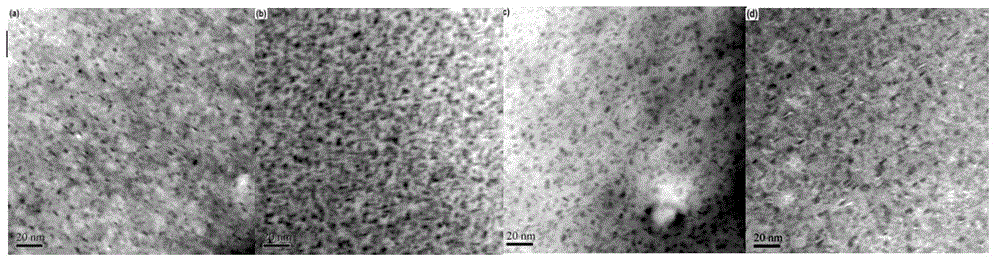 Method for creep age forming of Al-Zn-Mg-Cu series aluminium alloy plate