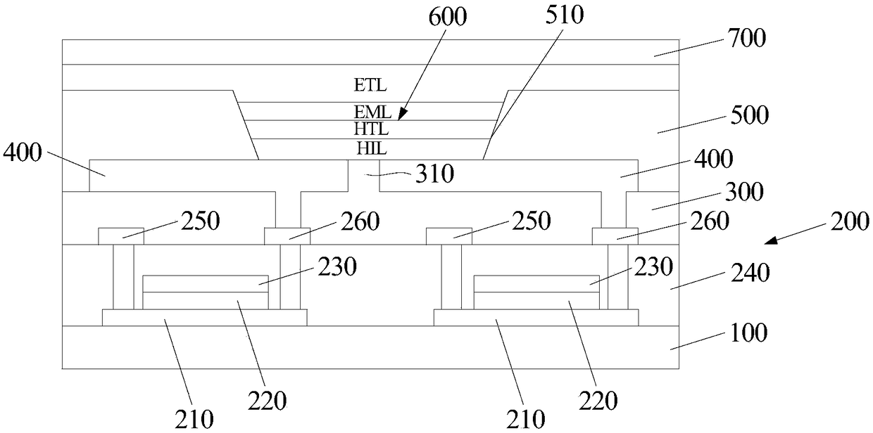 OLED (Organic Light-Emitting Diode) display panel and manufacturing method thereof