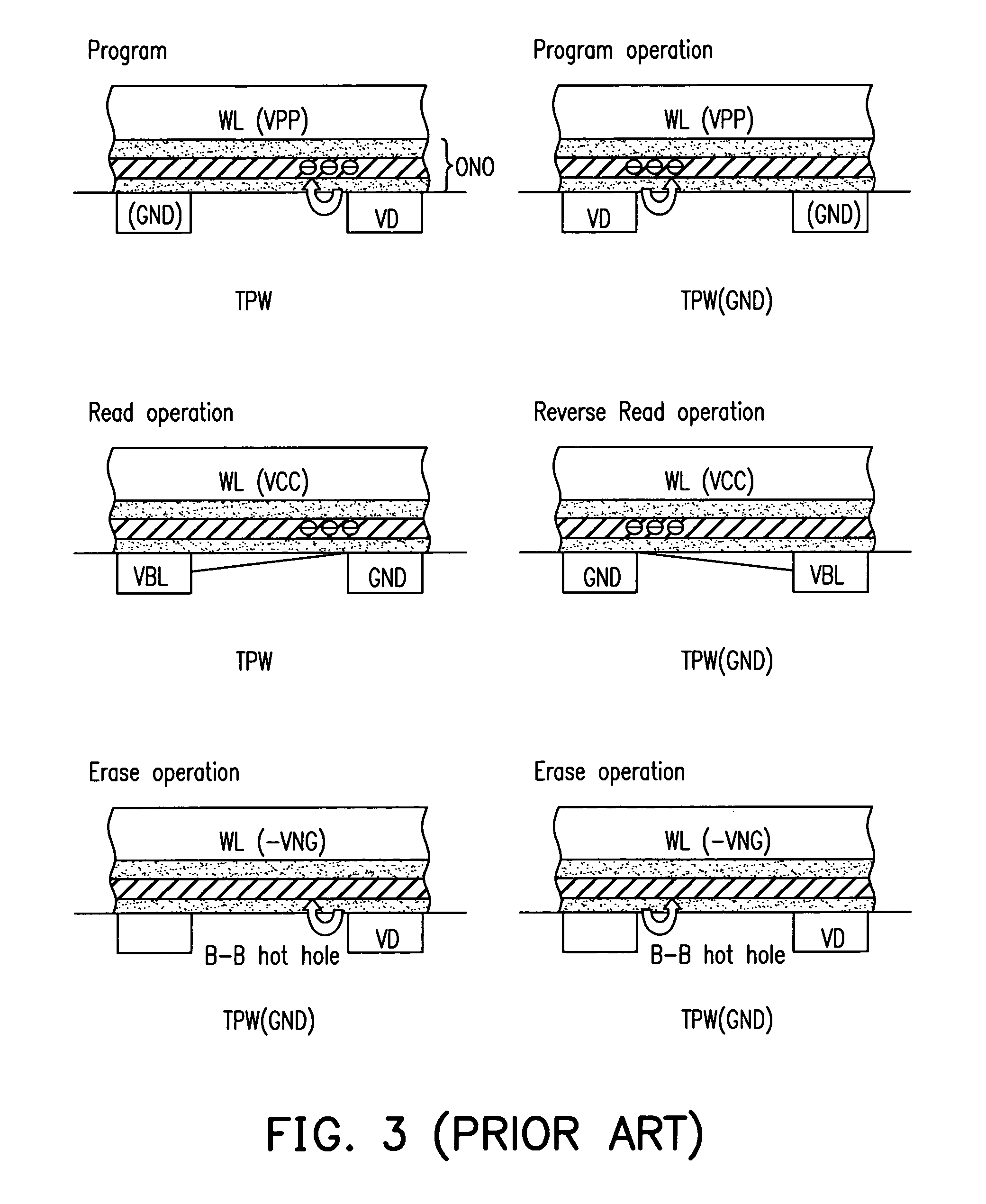 Nonvolatile memory device and method for fabricating the same