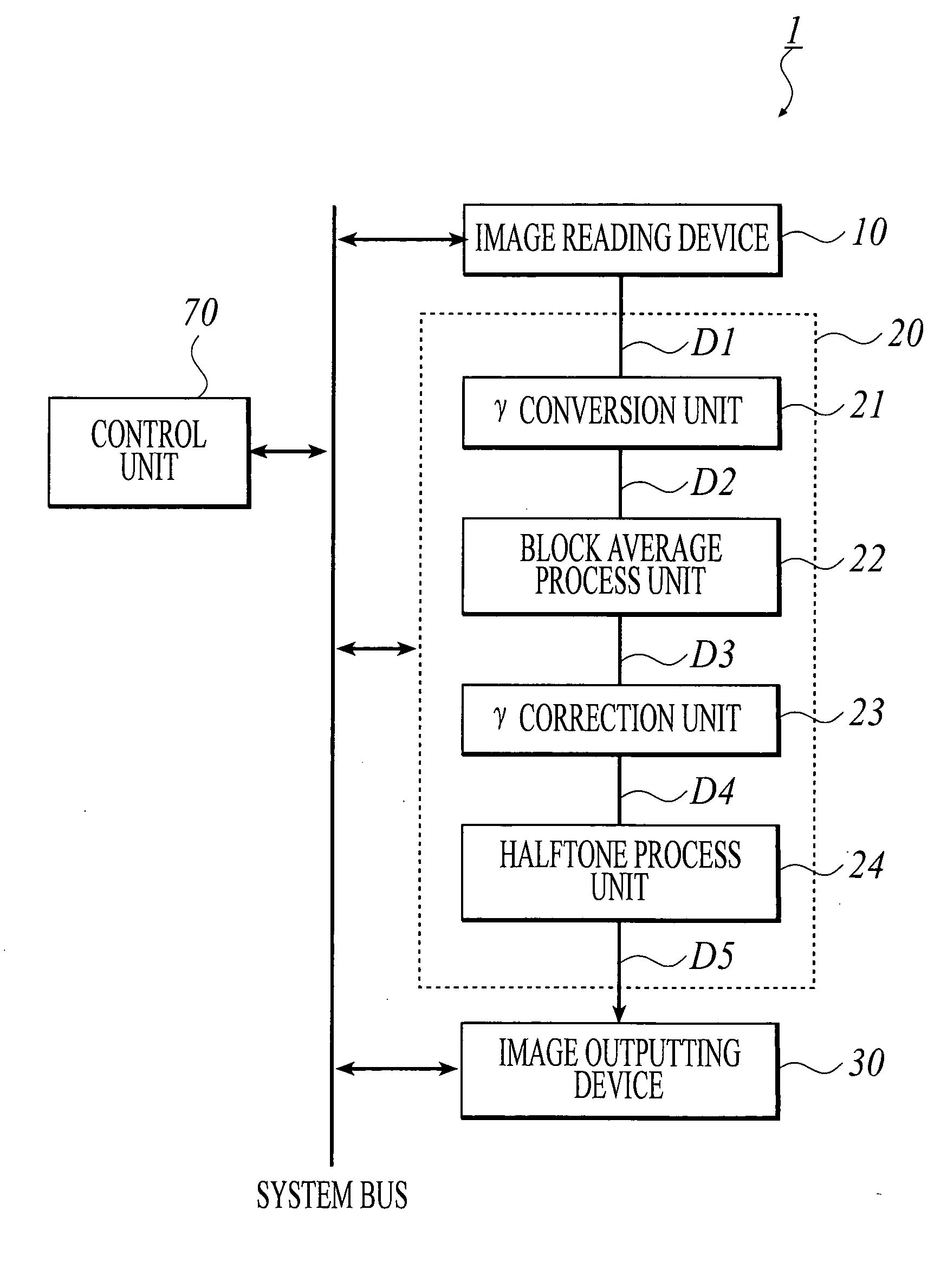 Image process apparatus