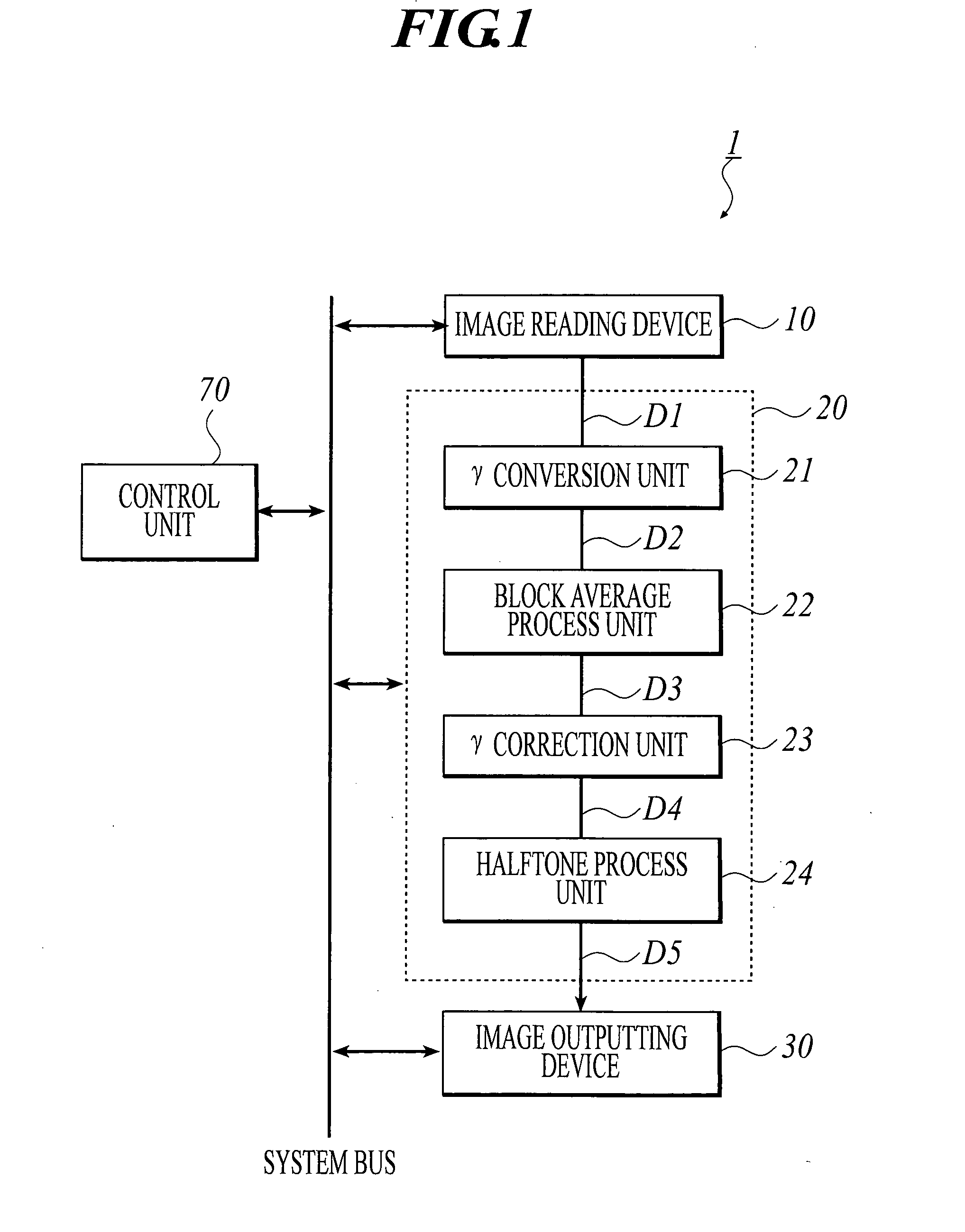 Image process apparatus