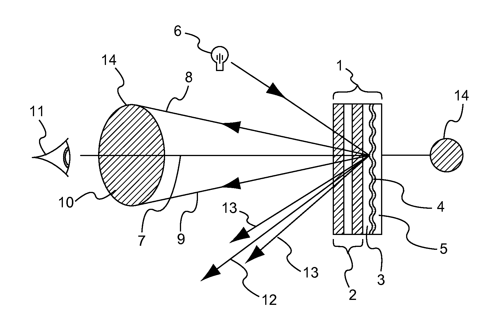 Diffractive device