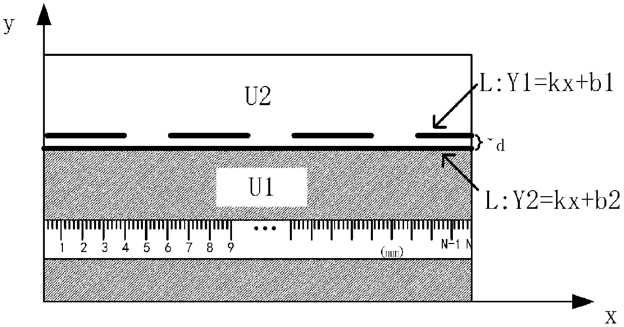 Rail settlement on-line monitoring device and method based on line detection